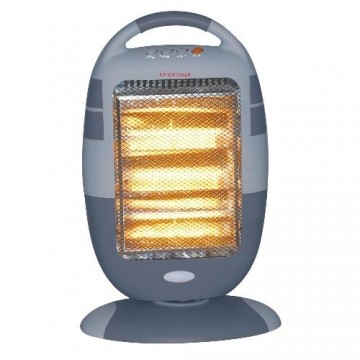 Radiatoare electrice