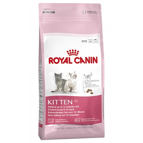 Hrana Royal Canin