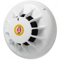 Produse antiincendiu