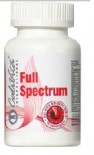 Suplimente multivitamine