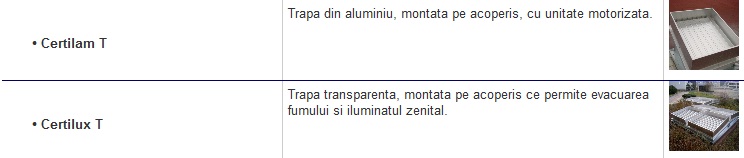 Sisteme Souchier cu lamele