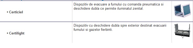 Sisteme Souchier pentru acoperis