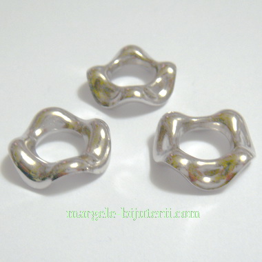 Margele Pandora