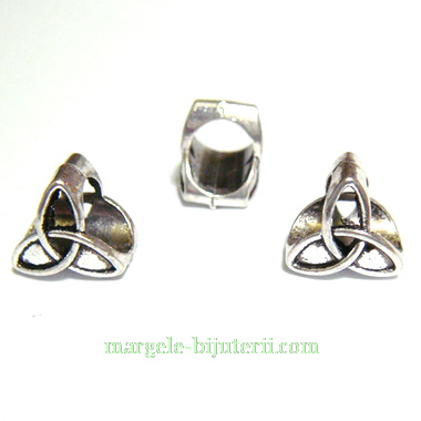 Margele Pandora