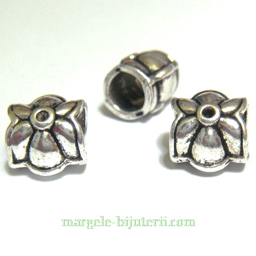 Margele Pandora