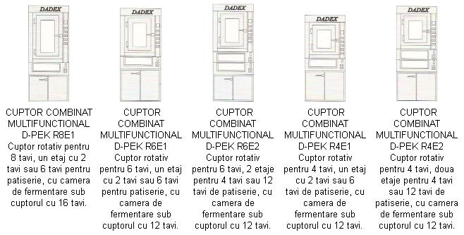 Cuptoare combinate multifunctionale