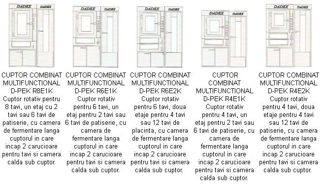 Cuptoare combinate multifunctionale