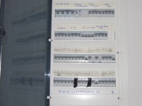 Instalatii electrice spatii comerciale