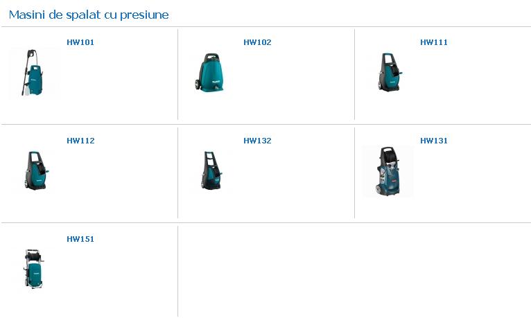 Masina de spalat cu presiune