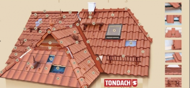Tigla ceramica