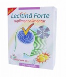 Produse naturiste memorie