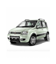 Inchiriere Fiat Panda