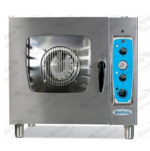 Cuptoare cu convectie