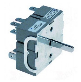 Regulator de energie