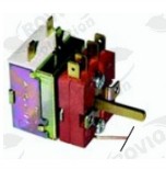 Termostat aragaz