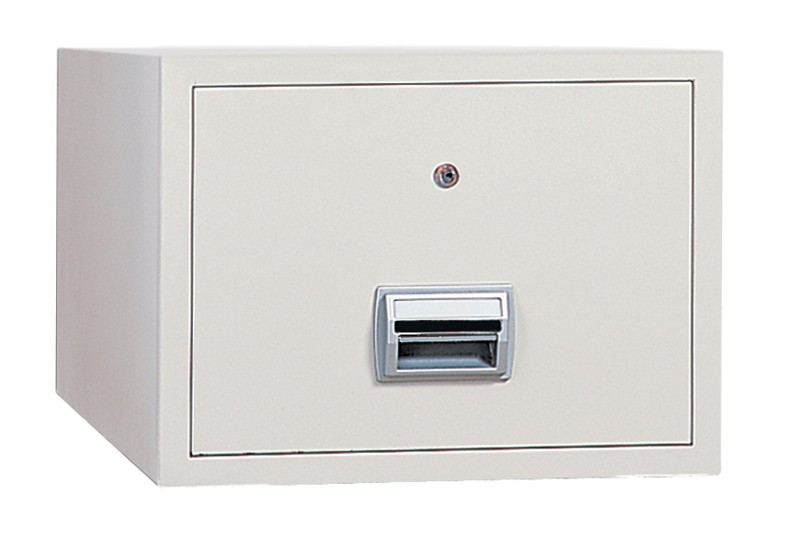 Organizatoare