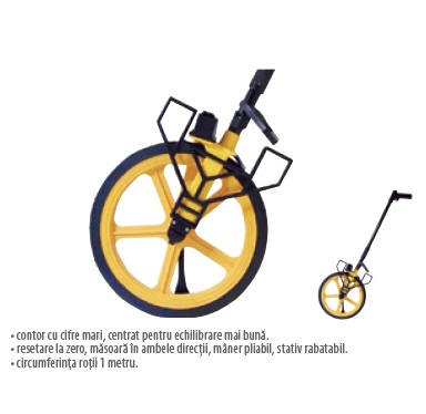 Roata de masurat