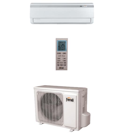 Aparate de aer conditionat