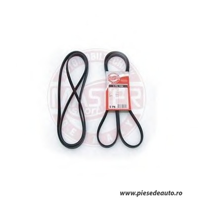 Curea transmisie cu caneluri