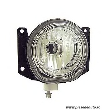 Proiectoare ceata auto