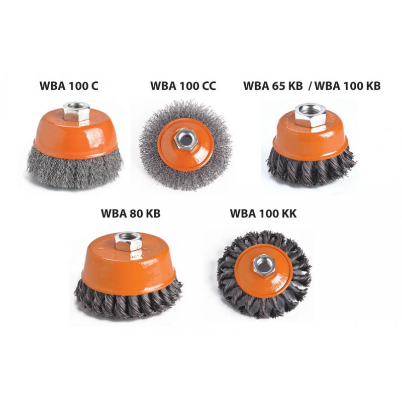 Consumabile scule electrice