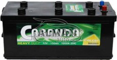 Baterii Caranda