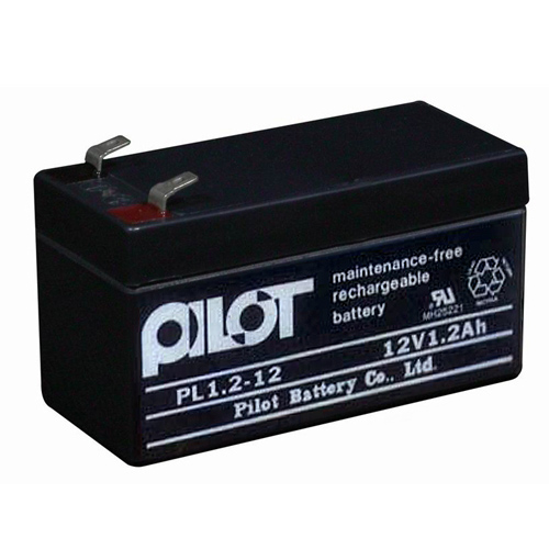 Accesorii sisteme alarma