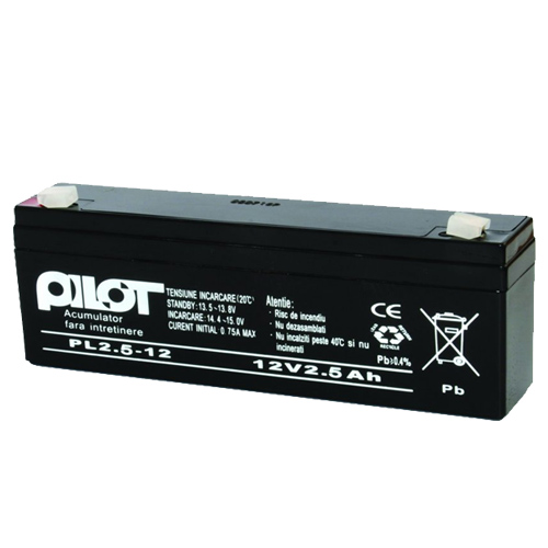 Accesorii sisteme alarma