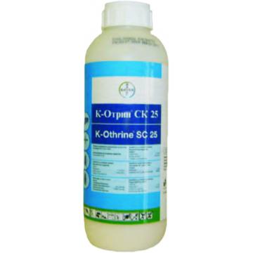 Produse dezinsectie