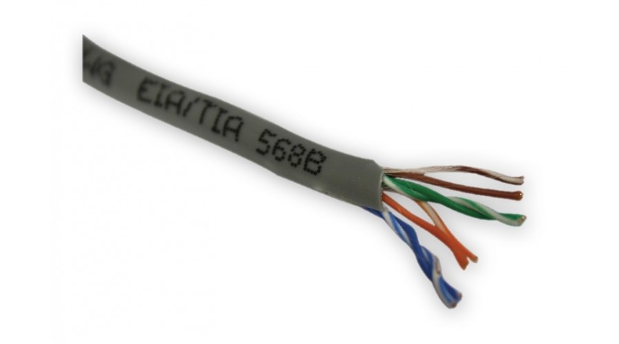 Cabluri electrice