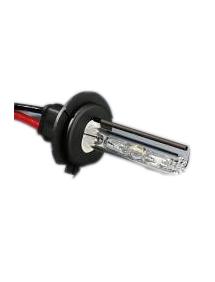 Electronice pentru autoturisme