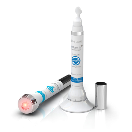 Tratament cu acid hialuronic