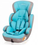 Scaune auto copii