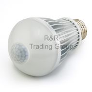 Corpuri iluminat LED