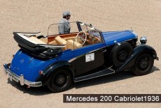 Inchirieri masini de epoca