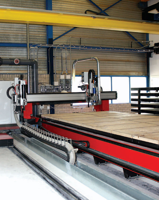 Masini de taiat cu plasma