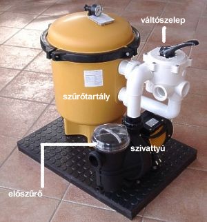 Sisteme filtrare piscine