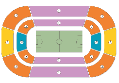 Sisteme acces stadioane