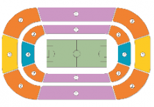 Sisteme acces stadioane
