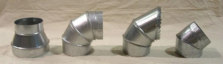 Utilaje confectionare coturi