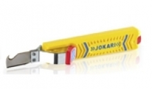 Cutite cabluri