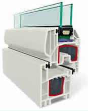 Tamplarie PVC Ploiesti