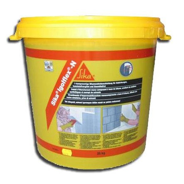 Materiale hidroizolatii