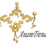 Administrarea resurselor umane