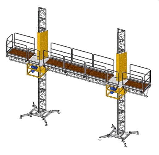 Platforme autoridicatoare