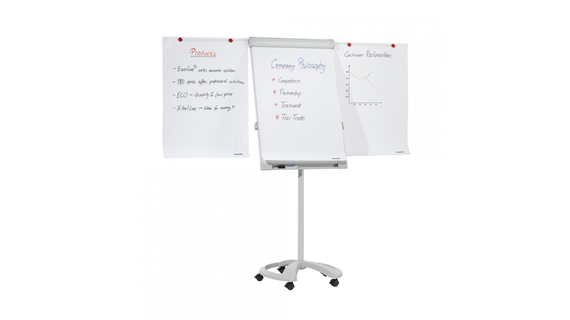 Flipchart mobil Franken Deluxe, magnetic, 95 x 67 cm
