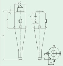 Cicloane