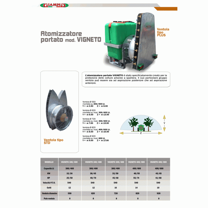 Atomizor purtat pentru vie