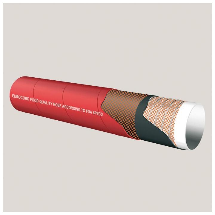 Furtun abs/ref pentru industria alimentara 51 mm