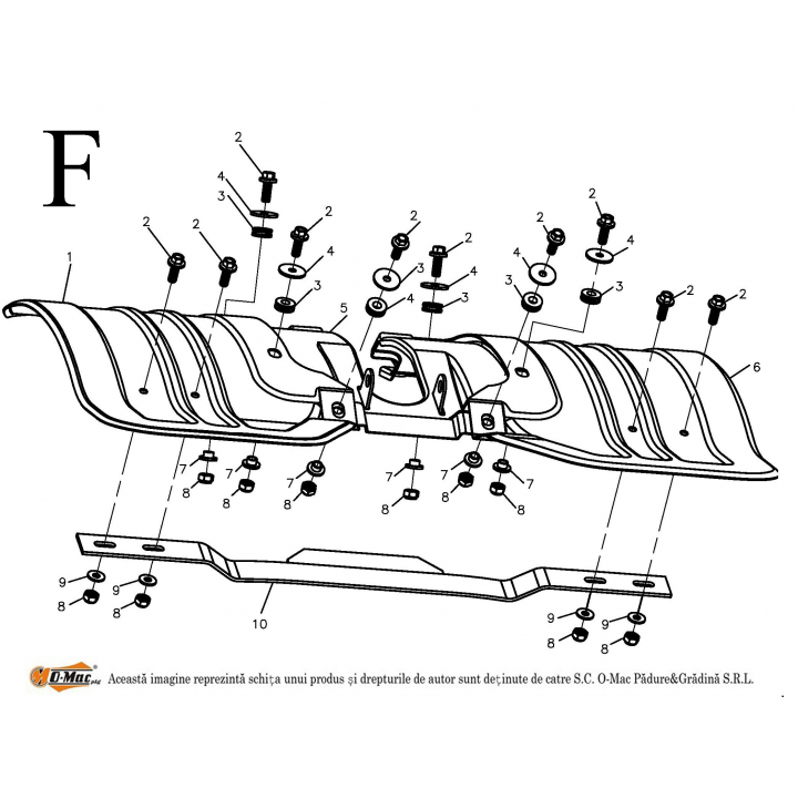 Aparatoare centru LC